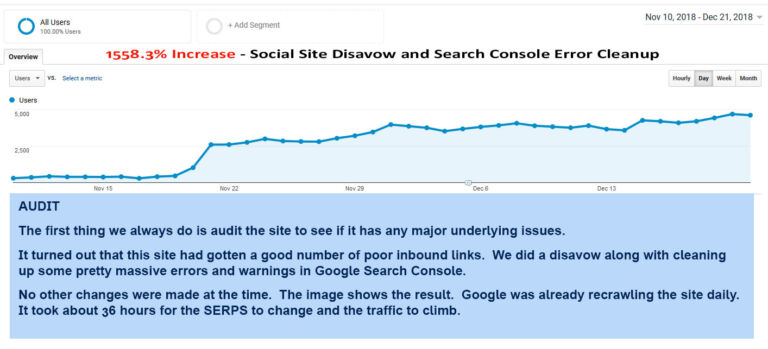 Klj-disavow-audit-2