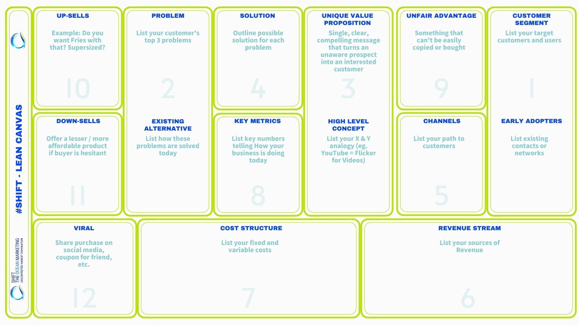 Shift The Ocean Marketing LEAN CANVAS TEMPLATE